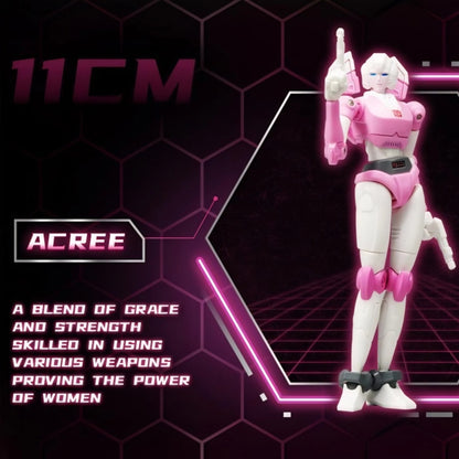 YOLOPARK Transformers G1 Mini Wave2 - W